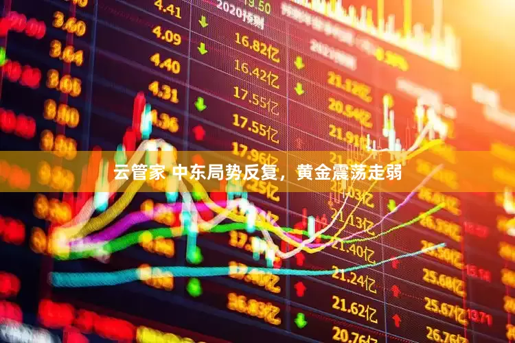 云管家 中东局势反复，黄金震荡走弱