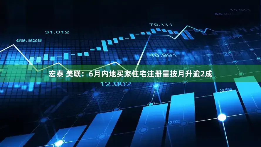 宏泰 美联：6月内地买家住宅注册量按月升逾2成