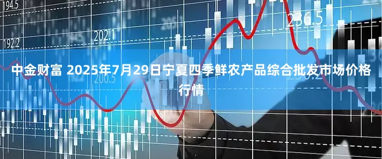 中金财富 2025年7月29日宁夏四季鲜农产品综合批发市场价格行情