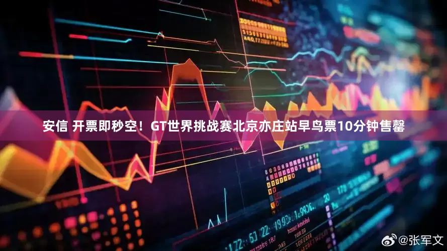 安信 开票即秒空！GT世界挑战赛北京亦庄站早鸟票10分钟售罄